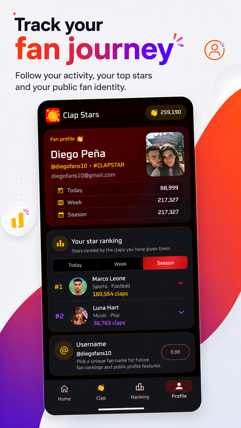 Fan profile with clap totals and personal star ranking